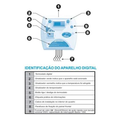 Imagem de Quadro de Comando Digital para Sauna a Vapor Compact Line Inox - Sodramar