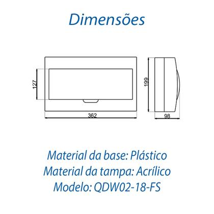 Imagem de Quadro de Distribuição de Sobrepor para 18 Disjuntores + Barramento Terra e Neutro Weg
