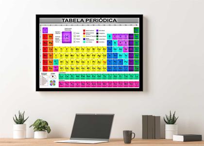Imagem de Quadro Decorativo Tabela Periódica Didática IUPAC Laboratórios Quartos Salas Com Moldura RC000