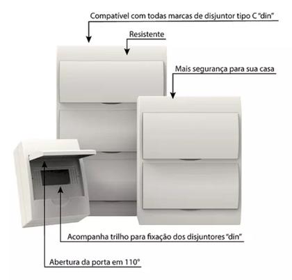 Imagem de Quadro Distribuicao 6 Disjuntores Din Embutir Enerbras