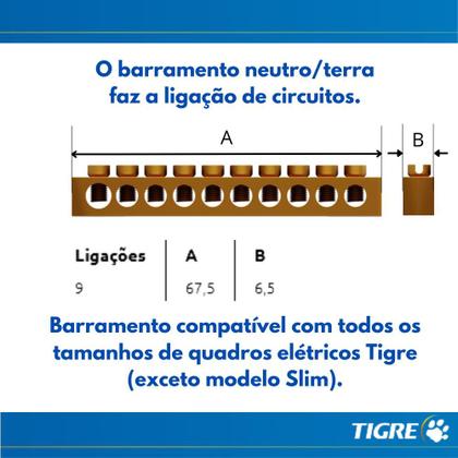 Imagem de Quadro Distribuição Embutir Disjuntores 27/36 Com Barramento PVC Branco Instalações Elétricas Tigre