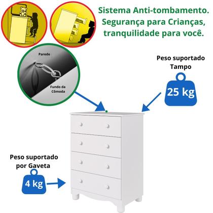 Imagem de Quarto Bebê Completo Berço Americano Ben Guarda Roupa Uli Com Prateleiras Gaveteiro