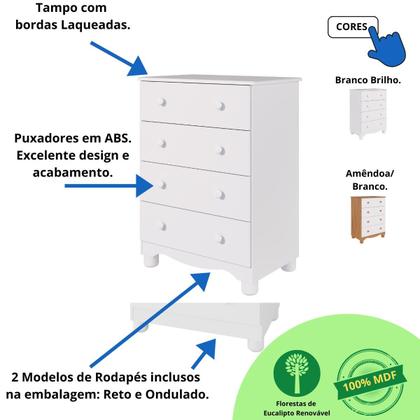 Imagem de Quarto Bebê Completo Berço Americano Ben Guarda Roupa Uli Com Prateleiras Gaveteiro