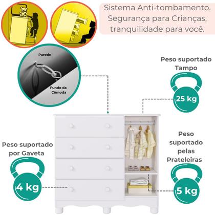 Imagem de Quarto Bebê Completo Berço Americano Uli Guarda Roupas 2 Portas 3 Gavetas Cômoda Bolinha 100% MDF