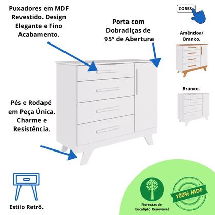 Imagem de Quarto Bebê Retrô Completo com Guarda Roupa 4 Portas Berço Mini Cama Cômoda 4 Gavetas MDF Faura