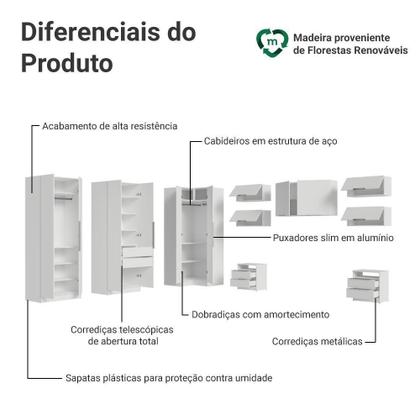 Imagem de Quarto Completo Casal De Canto 610 Cm Com Mesa De Cabeceira Branco Neo Madesa