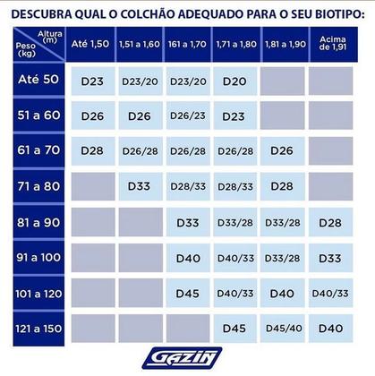 Imagem de Quarto Completo Modulado Infantil Chiara com Guarda Roupa, Módulo Aéreo, Cama com Auxiliar e Colchões D20 - Art Home