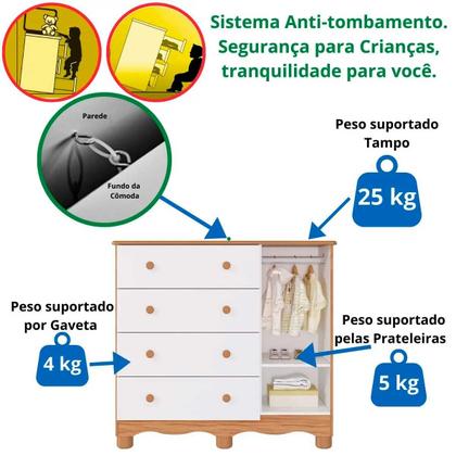 Imagem de Quarto De Bebê Amêndoa Completo Berço Guarda-Roupa Cômoda MDF