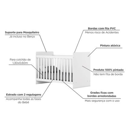 Imagem de Quarto de Bebê Berço Guarda-Roupa e Cômoda Sonho Encantado Espresso Móveis