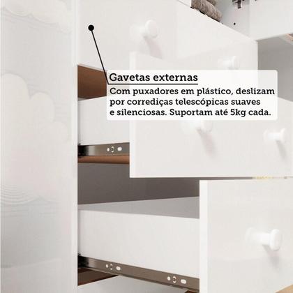 Imagem de Quarto de Bebê com Berço Minicama e Guarda-roupa 3 Portas 100% Mdf Nina Espresso Móveis Branco Brilho