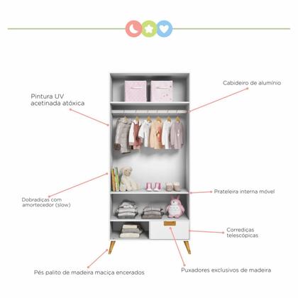 Imagem de Quarto de Bebê Completo 1 Berço com 1 Guarda Roupa 2 Portas Caring Serpil Baby