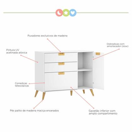 Imagem de Quarto de Bebê Completo 3 Peças Caring