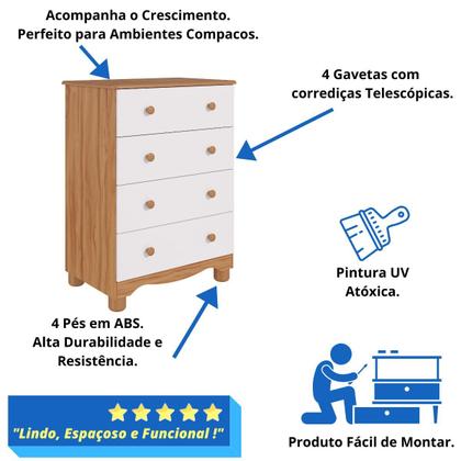 Imagem de Quarto de Bebê Completo Berço Americano Ben 3 Em 1 Cômoda Júnior Simples 4 Gavetas Guarda Roupa Uli 2 Portas 3 Gavetas MDF Faura