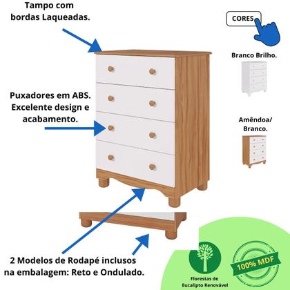 Imagem de Quarto de Bebê Completo Berço Americano Ben 3 Em 1 Cômoda Júnior Simples 4 Gavetas Guarda Roupa Uli 2 Portas 3 Gavetas MDF Faura