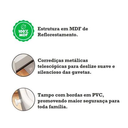 Imagem de Quarto de Bebê Completo com Berço Americano Guarda Roupa Cômoda Cambalhota Espresso Móveis Branco Brilho