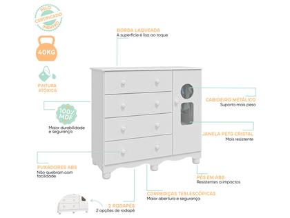 Imagem de Quarto de Bebê Completo com Berço Cômoda e