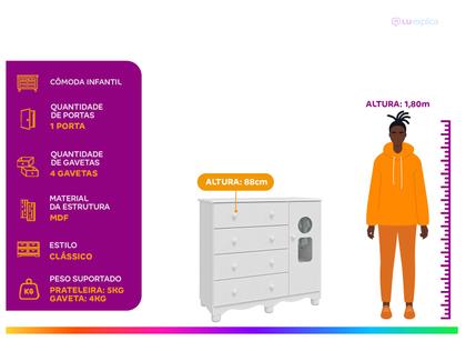 Imagem de Quarto de Bebê Completo com Berço Cômoda e