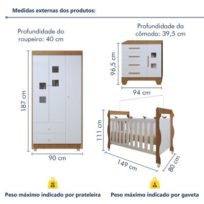 Imagem de Quarto de Bebê Completo com Cômoda, Berço e Guarda Roupas Mila