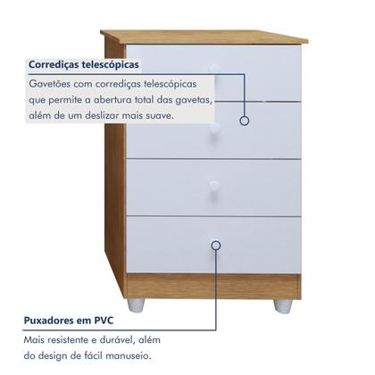 Imagem de Quarto de Bebê Completo com Cômoda, Mini Berço com Colchão e Guarda Roupas Lila Amadeirado/Branco