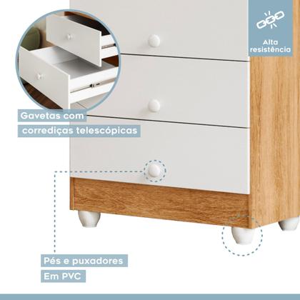 Imagem de Quarto de Bebê Completo com Cômoda, Mini Berço com Colchão e Guarda Roupas Lila