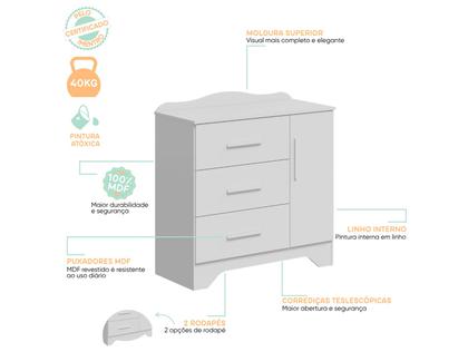 Imagem de Quarto de Bebê Completo com Guarda-roupa