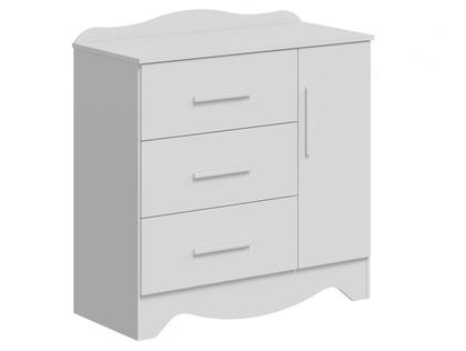 Imagem de Quarto de Bebê Completo com Guarda-roupa