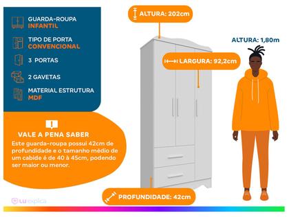 Imagem de Quarto de Bebê Completo com Guarda-roupa