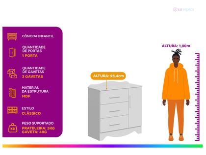 Imagem de Quarto de Bebê Completo com Guarda-roupa