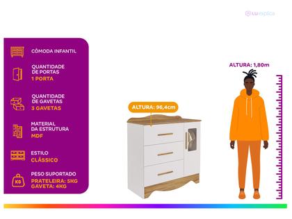 Imagem de Quarto de Bebê Completo com Guarda-roupa