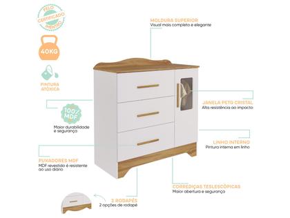 Imagem de Quarto de Bebê Completo com Guarda-roupa