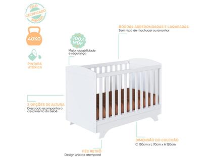 Imagem de Quarto de Bebê Completo com Guarda-roupa