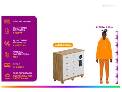 Imagem de Quarto de Bebê Completo com Guarda-roupa Berço