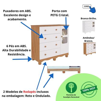 Imagem de Quarto de Bebê Completo com Guarda Roupa Uli 4 Portas Cômoda Uli 4 Gavetas