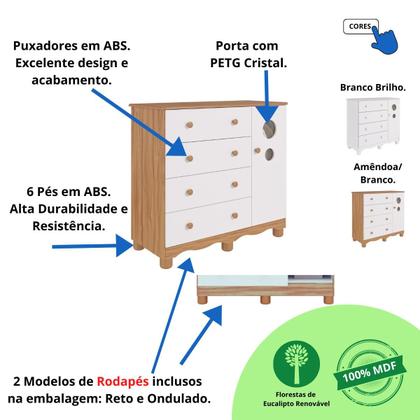 Imagem de Quarto de Bebê Completo Guarda Roupa 4 Portas Cômoda 1 Porta 4 Gavetas 100 MDF Bolinha
