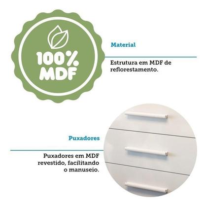 Imagem de Quarto de Bebê Completo Guarda-roupa e Cômoda com Janelas e Berço 100% Mdf Liam Espresso Móveis Branco Brilho