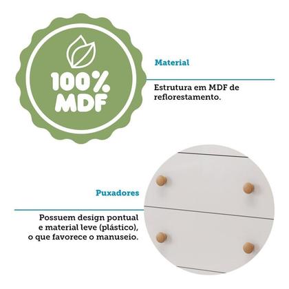 Imagem de Quarto de Bebê Completo Guarda-roupa e Cômoda e Berço 3 em 1 Minicama 100% Mdf Ravy Espresso Móveis Branco Brilho/Amêndoa