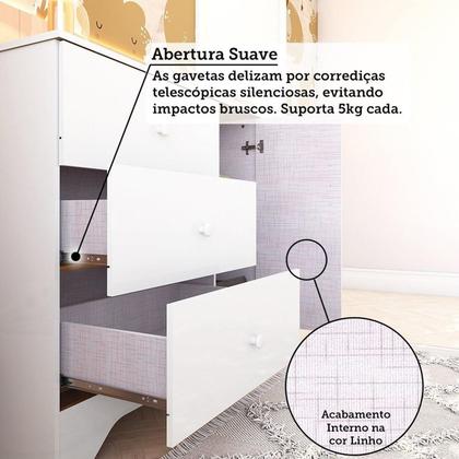 Imagem de Quarto de Bebê Completo Guarda-roupa e Cômoda e Berço 3 em 1 Minicama 100% Mdf Ravy Espresso Móveis Branco Brilho