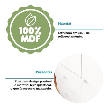 Imagem de Quarto de Bebê Completo Guarda-roupa e Cômoda e Berço 3 em 1 Minicama 100% Mdf Ravy Espresso Móveis Branco Brilho