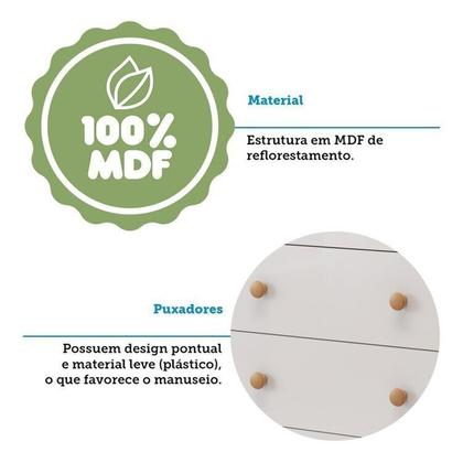 Imagem de Quarto de Bebê Completo Guarda-roupa e Cômoda e Berço Minicama 100% Mdf Ravy Espresso Móveis