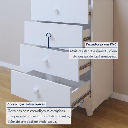 Imagem de Quarto de Bebê Guarda Roupa 3 Portas e Cômoda 100% MDF Nina