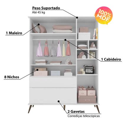 Imagem de Quarto De Bebe Retro Com Guarda Roupa + Comoda Melinda