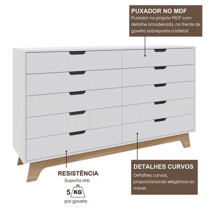 Imagem de Quarto Infantil Cama de Solteiro 3 em 1 e Cômoda 10 Gavetas em Mdf Premium Helena e Alice