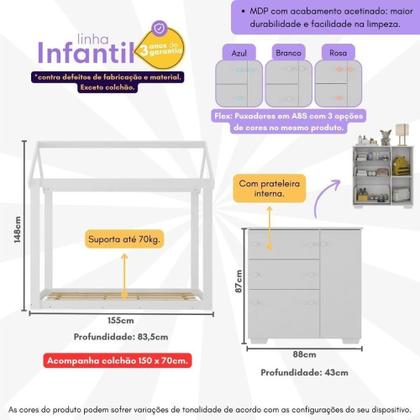 Imagem de Quarto Infantil Cama Montessoriana/colchão/cômoda Algodão Doce Multimóveis Mx4278 Branco