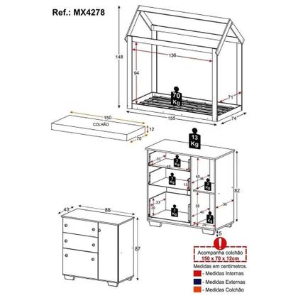 Imagem de Quarto Infantil Cama Montessoriana/colchão/cômoda Algodão Doce Multimóveis Mx4278 Branco