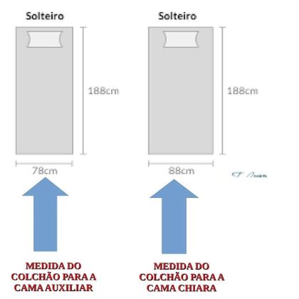 Imagem de Quarto Infantil com Cama, Cama auxiliar, Armário Aéreo, Guarda Roupa Chiara Phoenix Baby