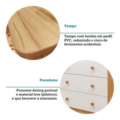 Imagem de Quarto Infantil com Guarda-Roupa 2 Portas 3 Gavetas e Cômoda 3 Gavetas Teka Espresso Móveis Branco Brilho/Amêndoa