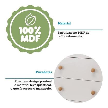 Imagem de Quarto Infantil com Guarda-roupa 3 Portas e Cômoda com Janelas 100% Mdf Cocada Espresso Móveis Branco Brilho/Amêndoa