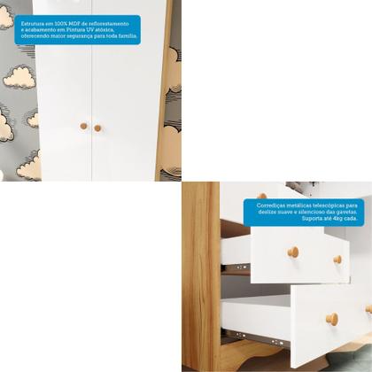 Imagem de Quarto Infantil com Guarda Roupas 2 Portas 3 Gavetas e Cômoda 3 Gavetas Smim New Móveis Peroba