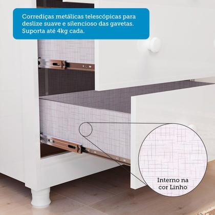 Imagem de Quarto Infantil com Guarda-roupas e Cômoda com Janelas 100% Mdf Maya Provençal Espresso Móveis