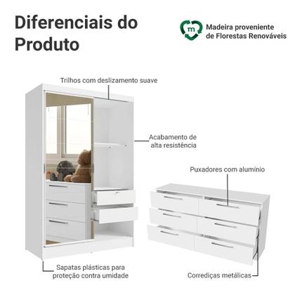 Imagem de Quarto Infantil Completo Guarda Roupa 2 Portas 2 Gavetas com Espelho e Cômoda Madesa